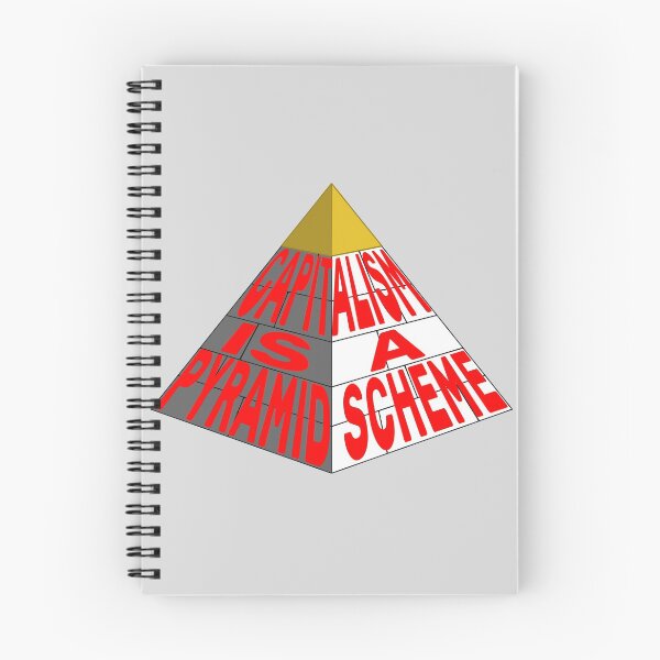 Item preview, Capitalism is a Pyramid Scheme designed and sold by Artac.