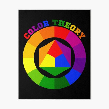 colour theory poster, colour theory wheel poster  Art Board Print for  Sale by KARTICK DUTTA