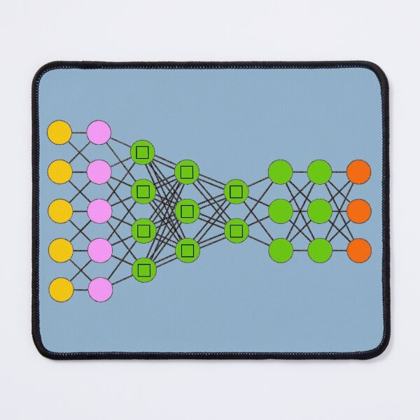 Item preview, A Simple Neural Network Diagram designed and sold by Phantasmal-2-do.