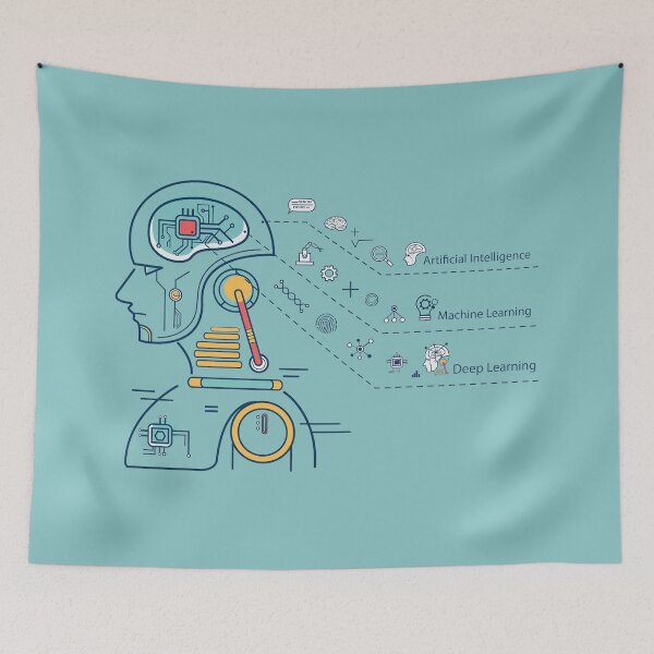 Item preview, Artificial Intelligence , Machine Learning, Deep Learning designed and sold by Phantasmal-2-do.