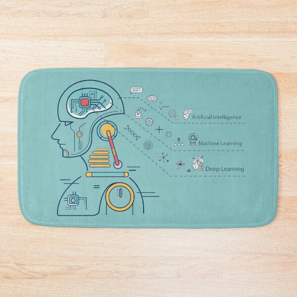 Item preview, Artificial Intelligence , Machine Learning, Deep Learning designed and sold by Phantasmal-2-do.
