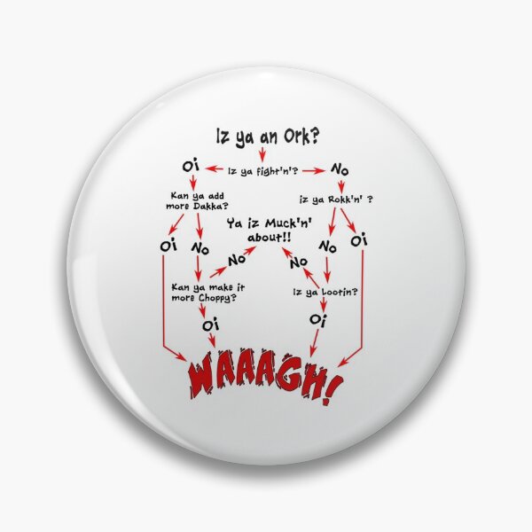 Item preview, Ork Flow Chart designed and sold by yashartz.