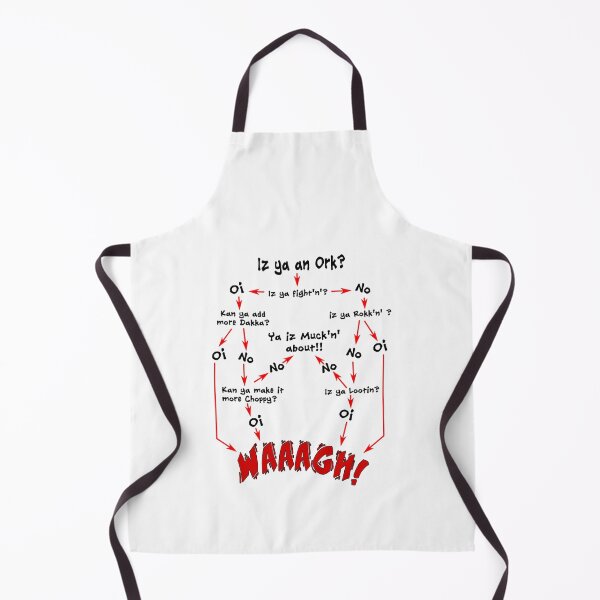 Item preview, Ork Flow Chart designed and sold by yashartz.