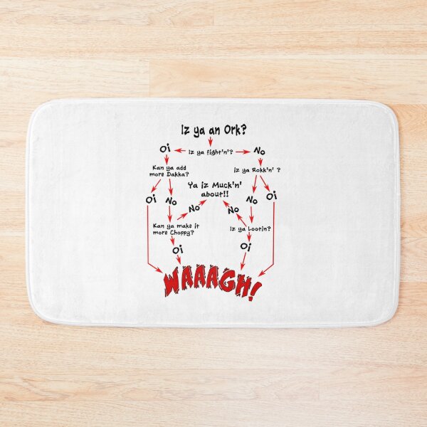 Item preview, Ork Flow Chart designed and sold by yashartz.