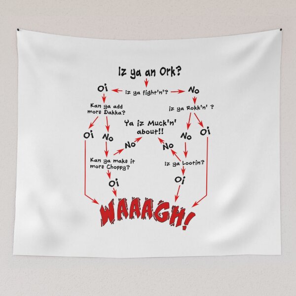 Item preview, Ork Flow Chart designed and sold by yashartz.