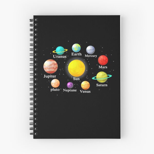 Item preview, Planetary System Planets Science Education Earth Sun Mars  designed and sold by AlvaShop.