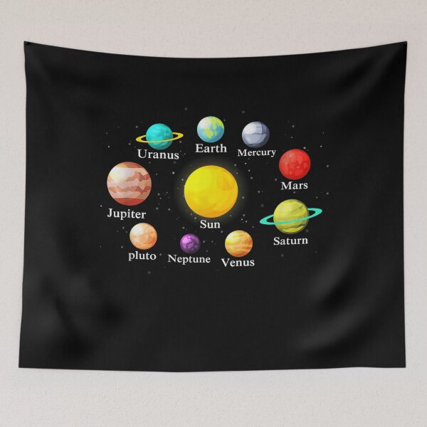 Item preview, Planetary System Planets Science Education Earth Sun Mars  designed and sold by AlvaShop.