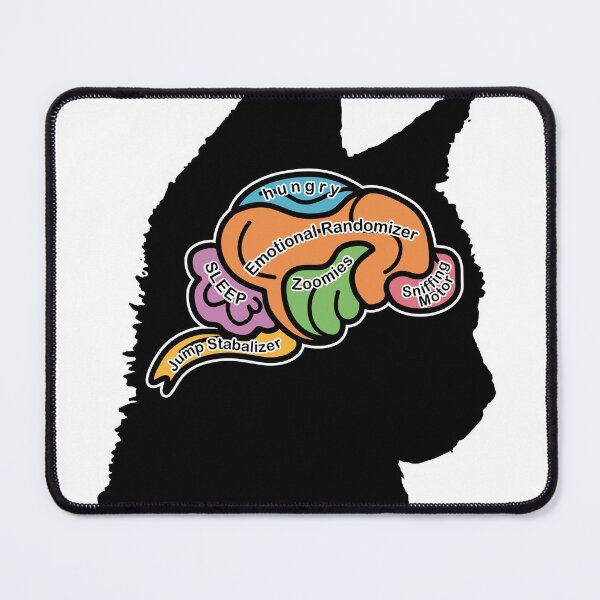 Item preview, The Brain Of A Cat (3) designed and sold by SarcasticWords.