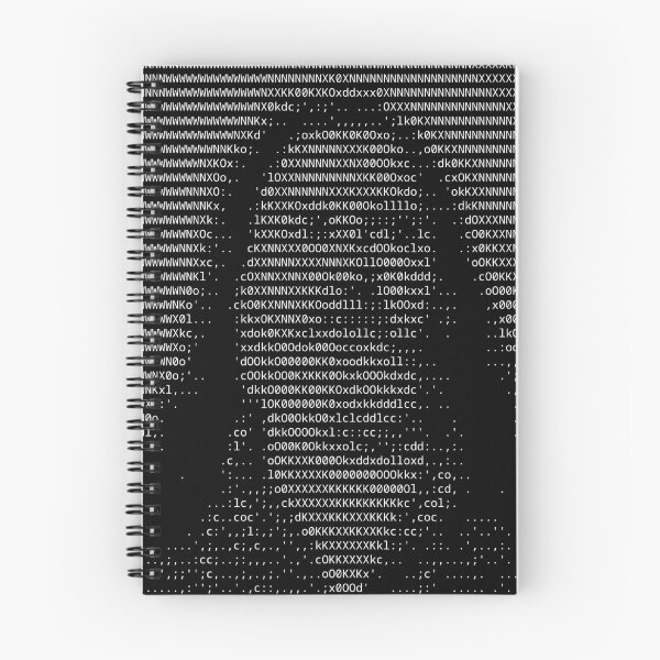 Item preview, Richard Stallman Ascii designed and sold by Miguel Queiruga.