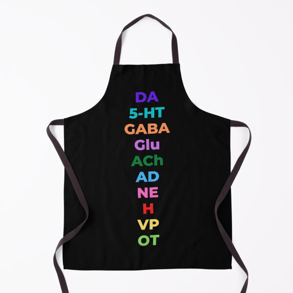 Item preview, Neurotransmitter Abbreviations - Neuroscience, Psychology, Biology, Mind, Brain, Mental Health designed and sold by jadedscientist.