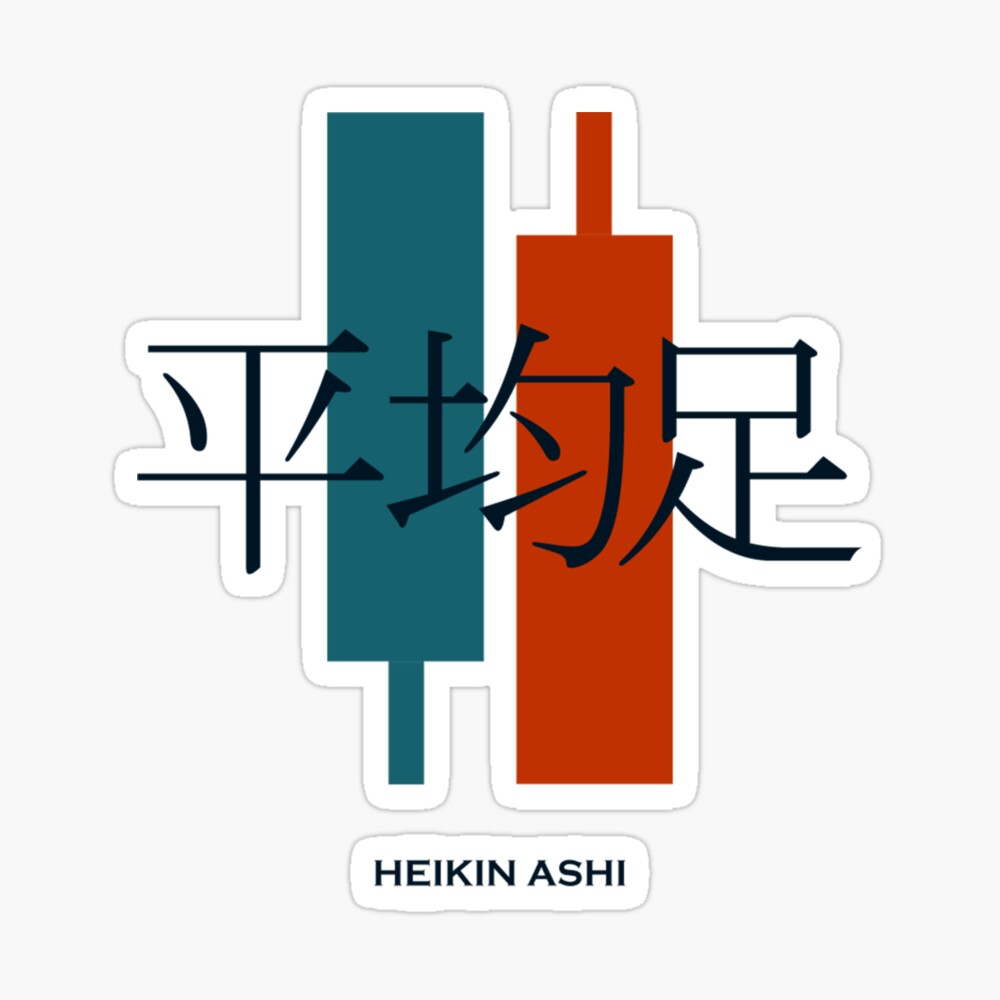 Heikin Ashi Trading