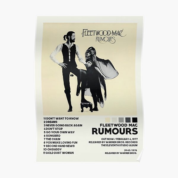 Fleetwood Mac Poster SKU 39912 