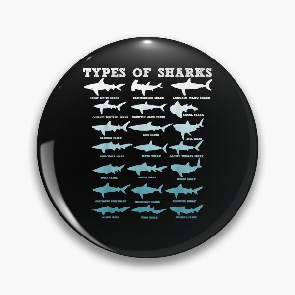 Item preview, 21 Types of Sharks Marine Biology designed and sold by byrdleroy.