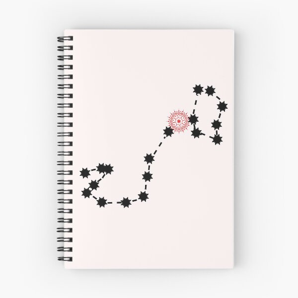 Item preview, Jyeshta Nakshatra Hindu Vedic Sidereal Astrology Constellation designed and sold by EndlessDoodles.