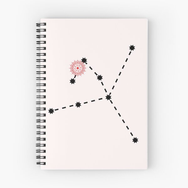 Item preview, Shravana Nakshatra Hindu Vedic Sidereal Astrology Constellation designed and sold by EndlessDoodles.