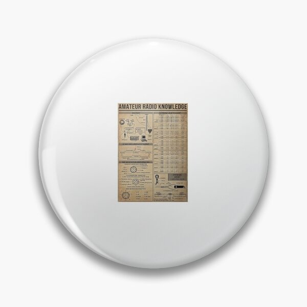 Item preview, Amateur Radio Knowledge Poster designed and sold by SabineFBusch.