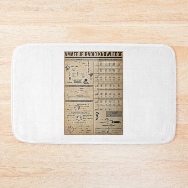 Item preview, Amateur Radio Knowledge Poster designed and sold by SabineFBusch.