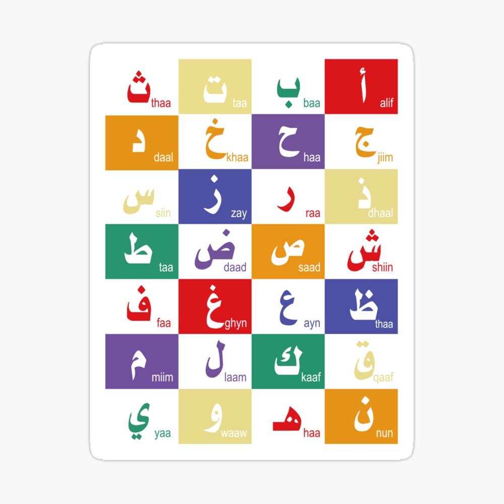 Arabic letters phonics | Arabic alphabet Letters