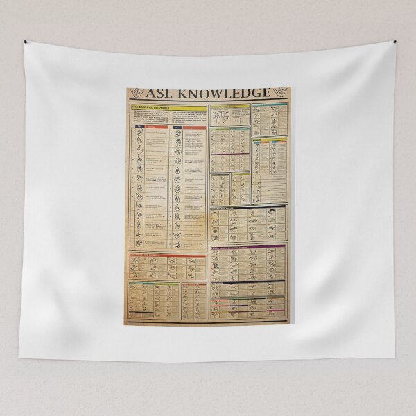 Item preview, American Sign Language Knowledge Poster designed and sold by SabineFBusch.