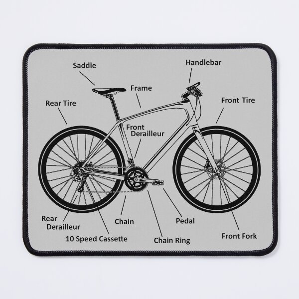Item preview, Mountainbike designed and sold by Czerra.