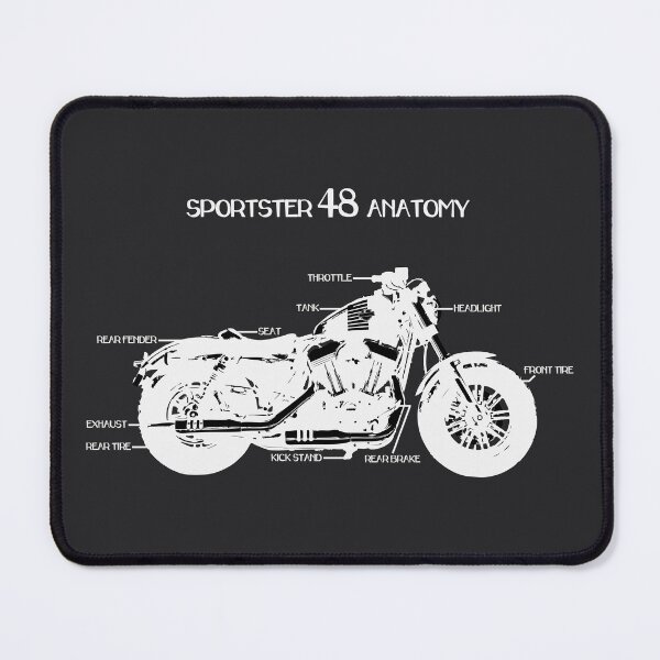 Item preview, Motorcycle ANATOMY designed and sold by eleven3Oone.