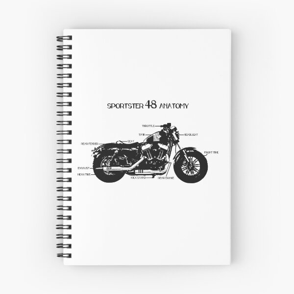 Item preview, Motorcycle ANATOMY Black designed and sold by eleven3Oone.