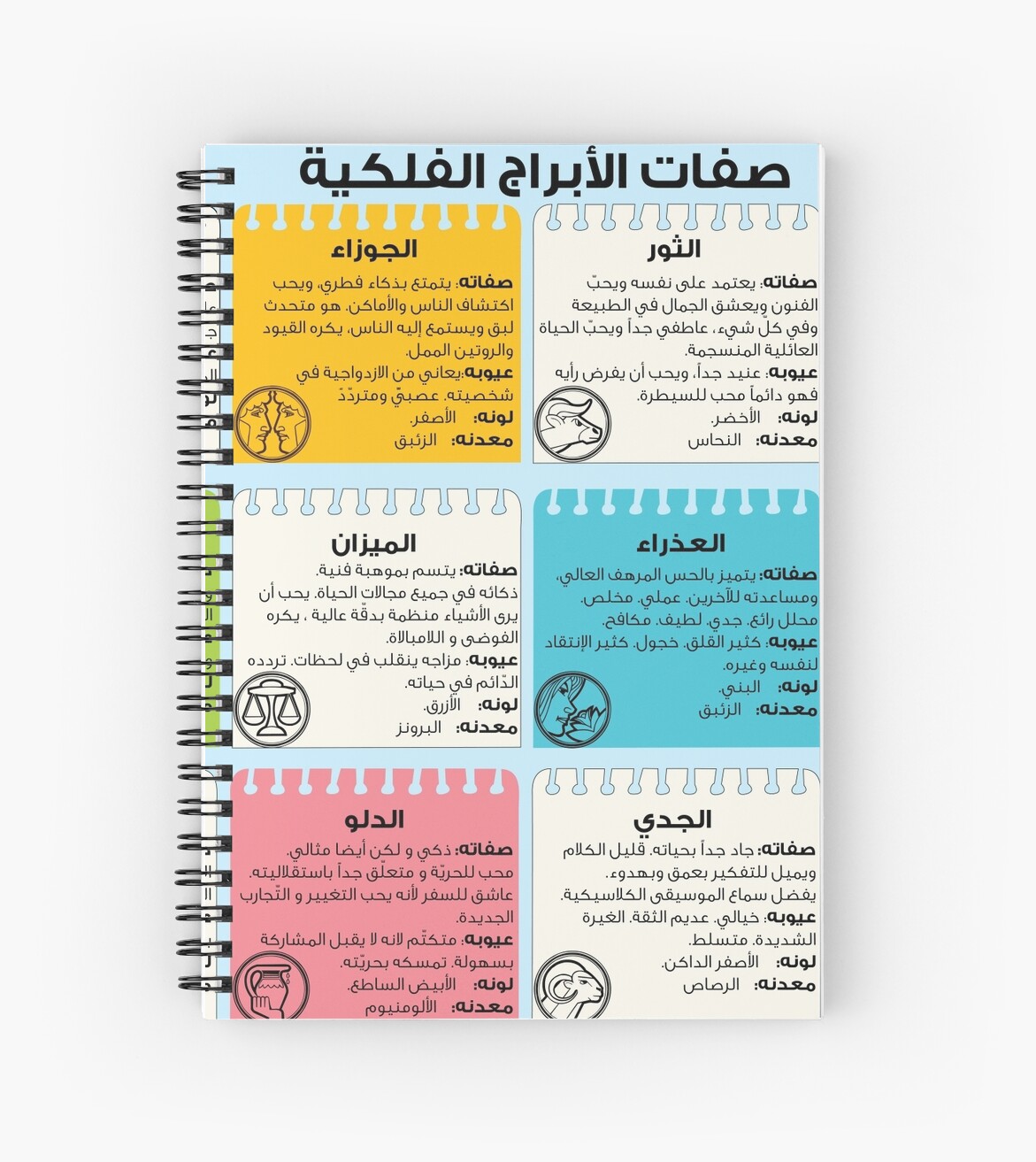 "Zodiac Signs Characteristics in Arabic" Spiral Notebook by rasjebel