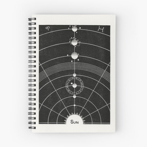 Item preview, Planets and Signs designed and sold by brluz.