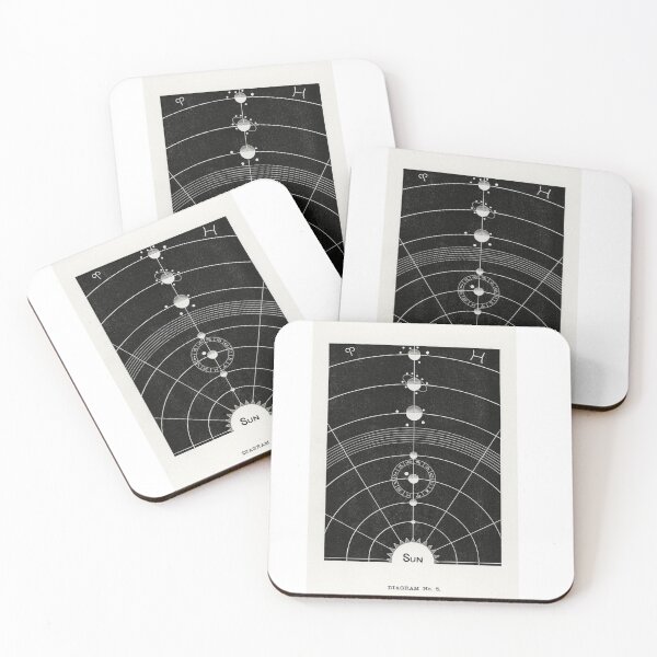 Item preview, Planets and Signs designed and sold by brluz.