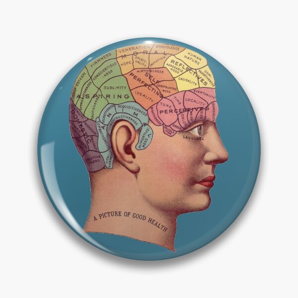 Item preview, Colorful Retro Phrenology Head  designed and sold by RedThorThreads.