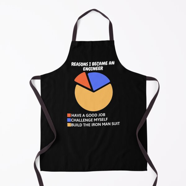 Item preview, Why I became an engineer designed and sold by CecileMJ.