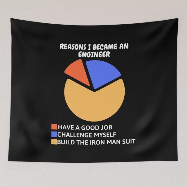 Item preview, Why I became an engineer designed and sold by CecileMJ.