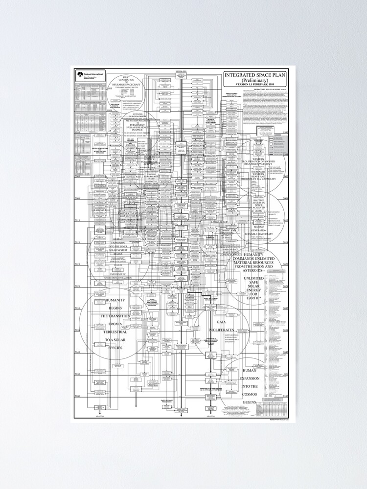 rockwell integrated space plan buy