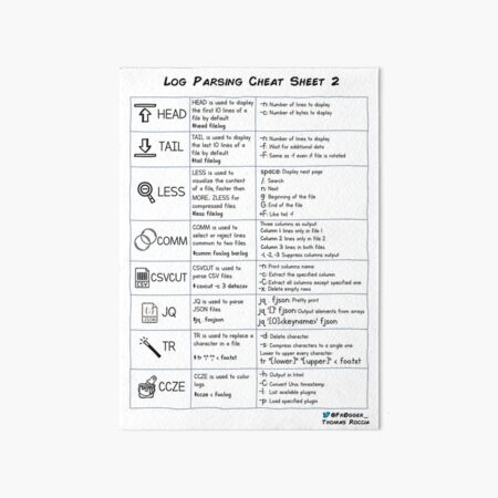 Log Parsing Cheatsheet 2 Art Board Print