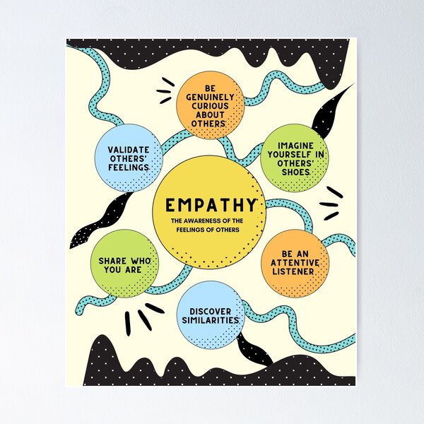 Empathy Is Your Superpower: A Book About Understanding the Feelings of  Others