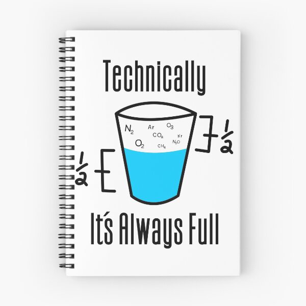 Item preview, Technically its always full - science is like magic designed and sold by Ahmedhod.