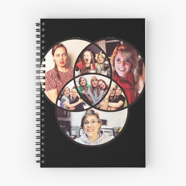 Item preview, The Holy Trinity designed and sold by emh19.