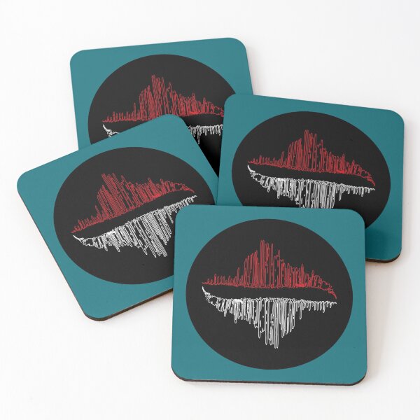 Item preview, Elevated Sound Map designed and sold by BlueArRecords.