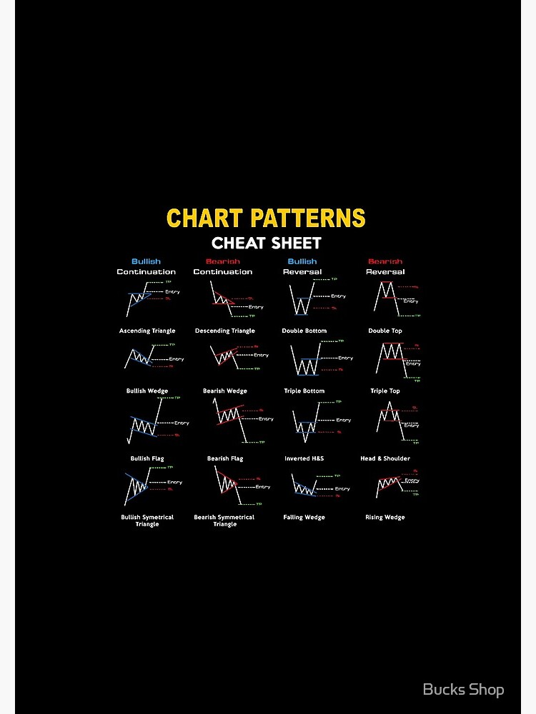 Cheatsheet King Blog