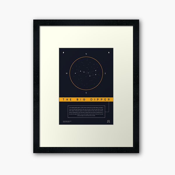 Big Dipper Constellation Framed Art Print