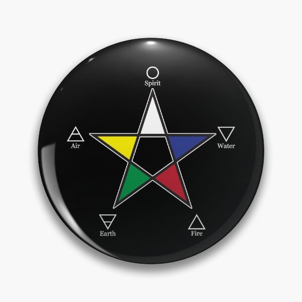 Item preview, Elemental Pentagram Fire Water Earth Air Spirit designed and sold by signsandsymbols.