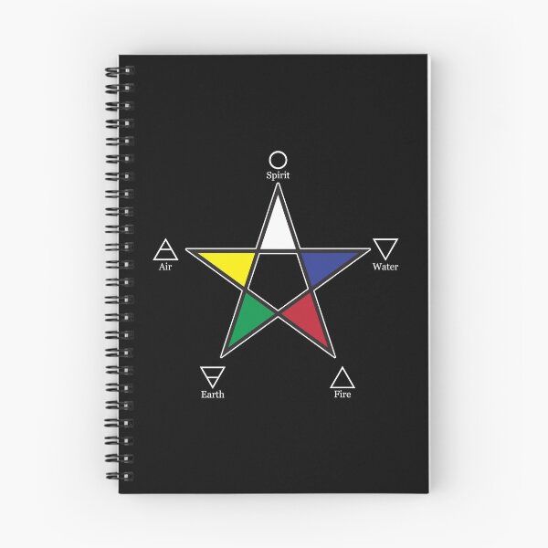 Item preview, Elemental Pentagram Fire Water Earth Air Spirit designed and sold by signsandsymbols.