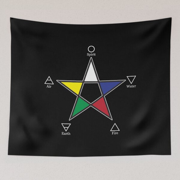 Item preview, Elemental Pentagram Fire Water Earth Air Spirit designed and sold by signsandsymbols.