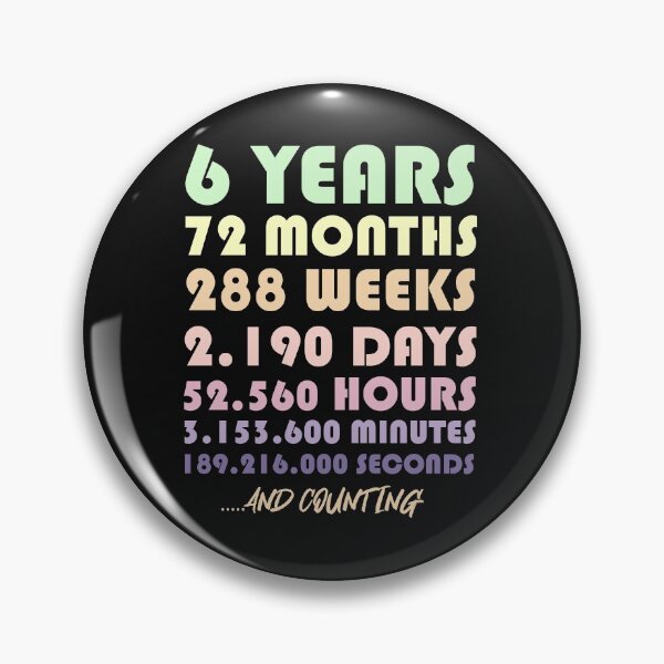 Item preview, Sixth birthday designed and sold by manardesign.