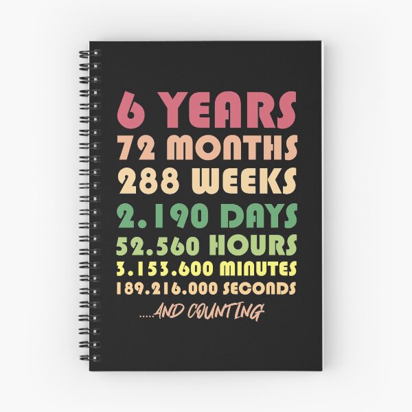Item preview, Sixth birthday designed and sold by manardesign.