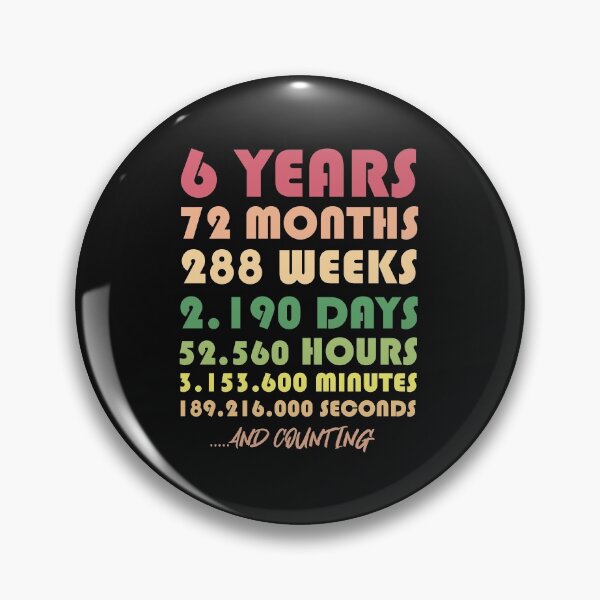 Item preview, Sixth birthday designed and sold by manardesign.
