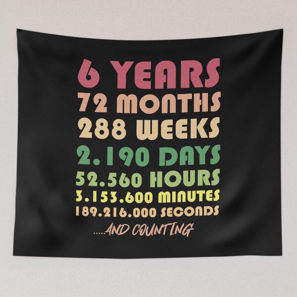 Item preview, Sixth birthday designed and sold by manardesign.