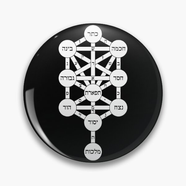 Item preview, Tree of Life Kabbalah Bahir Hebrew designed and sold by signsandsymbols.
