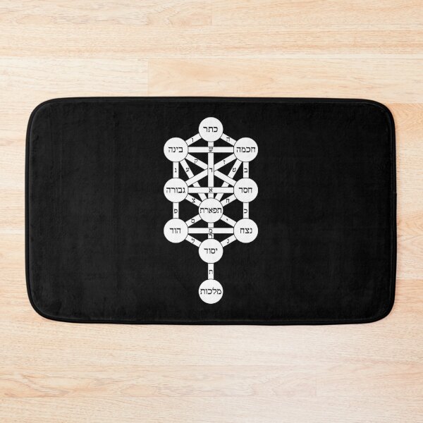 Item preview, Tree of Life Kabbalah Bahir Hebrew designed and sold by signsandsymbols.