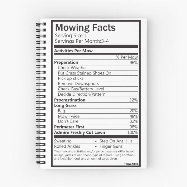 Item preview, Mowing Facts designed and sold by TswizzleEG.